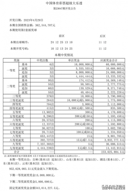 2025年正版资料免费大全新奥资料免费精准期期准-第1张图片