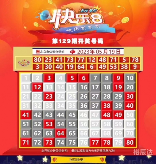 新澳彩开奖记录2023年最新新澳彩开奖记录2023年最新-第3张图片
