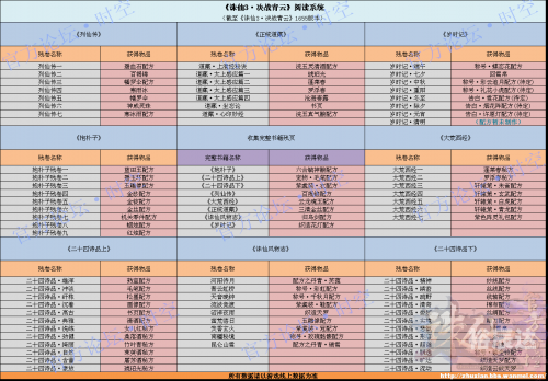 二四六香港管家婆期期准资料大全-第3张图片