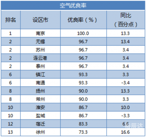 江苏11选五走势结果图-第2张图片