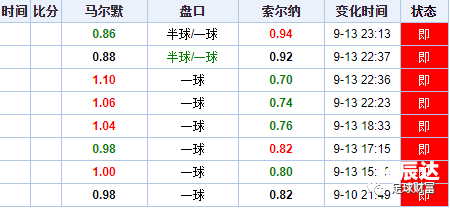 626969cc澳彩资料大全2020期，全面解析与预测-第2张图片