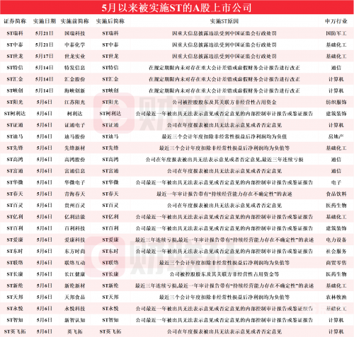 澳门精准一肖一码免费软件澳门精准一肖一码免费软件介绍-第2张图片