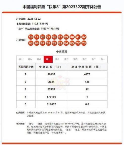 今天晚上快乐8开奖号码是多少今天晚上快乐8开奖号码是多少-第2张图片