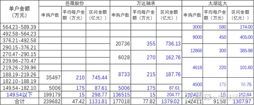 澳门2022精准一肖一码资讯澳门2022精准一肖一码，预测与策略