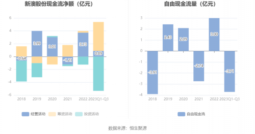 新澳今晚开奖结果2023年8月揭晓-第2张图片