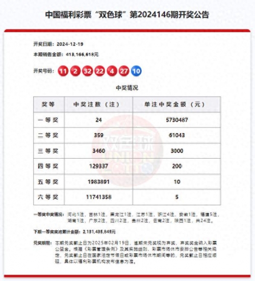 双色球开奖号码公布双色球开奖号码公布