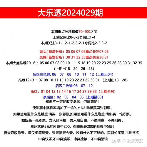 大乐透21013期开奖结果查询-第1张图片