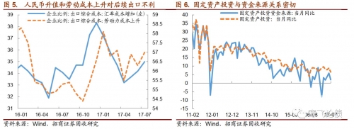 6.0.1版本发布与展望-第2张图片