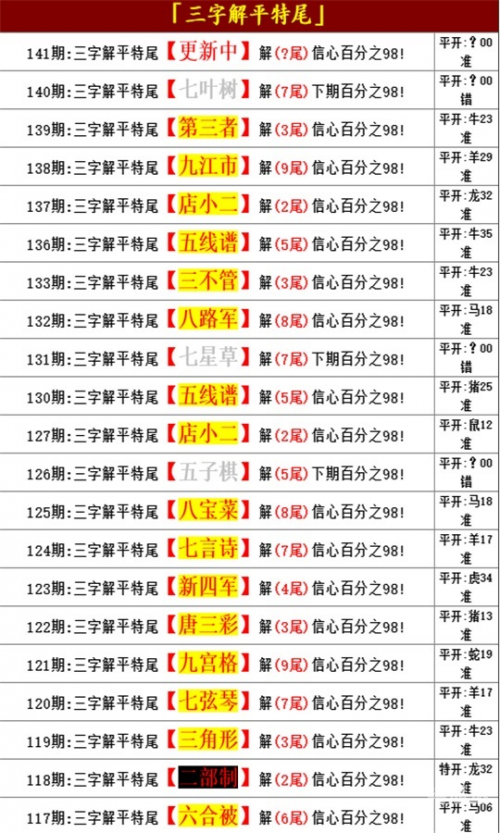 香港最准免费公开资料2019年第一香港最准免费公开资料-第3张图片