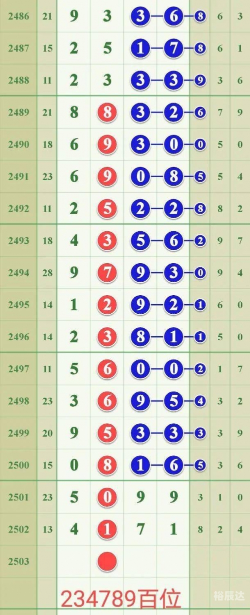 六和合彩资料六和合彩资料-第1张图片