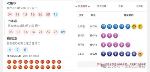 双色球开奖结果开奖号码双色球开奖结果揭晓，神秘号码的双重魅力-第1张图片