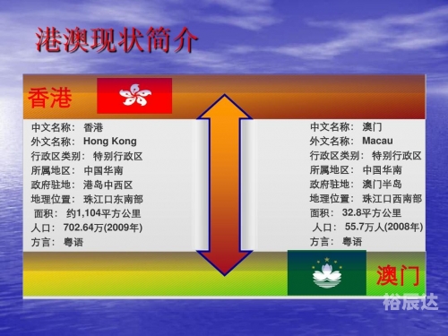 最准的香港马资料20202021香港马全年资料概览-第2张图片
