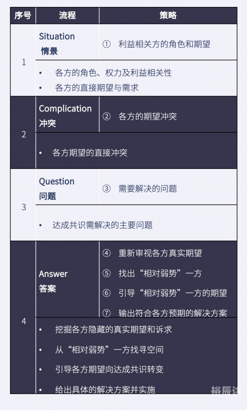 新澳正版资料免费提供新澳正版资料免费提供文章-第3张图片