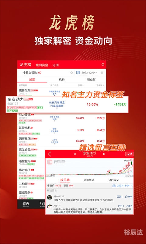2024年新奥挂牌揭晓，今日开奖结果引领市场风向-第1张图片