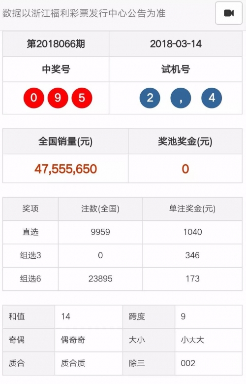 新奥历史开奖最新结果揭晓-第2张图片