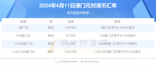 2024年澳门今晚开奖号码4月4日澳门今晚开奖号码展望2024