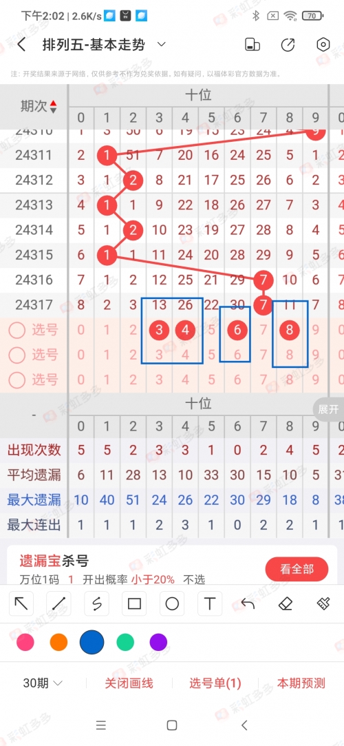 排列三今天的结果排列五今天的结果揭晓-第1张图片