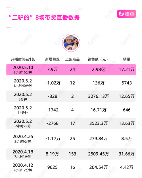 今晚六开彩开奖结果查询-第2张图片