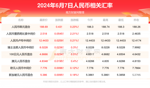 澳门正版资料免费大全新闻新澳正版资料免费提供文章-第2张图片