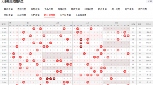 二四六天天好彩，每日文字资料-第3张图片