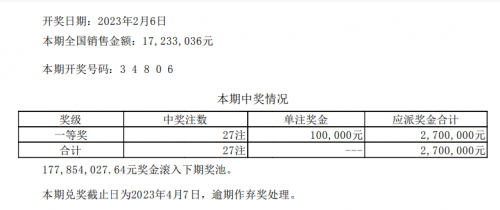 排列5最新开奖信息-第3张图片