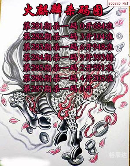 今晚一肖一码澳门一肖287期动画片澳门2023今晚一肖一码精准预测-第2张图片