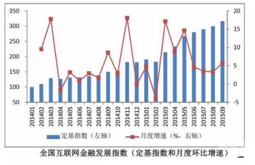 金彩网首页免费资料金彩网首页，引领金融新潮流-第1张图片