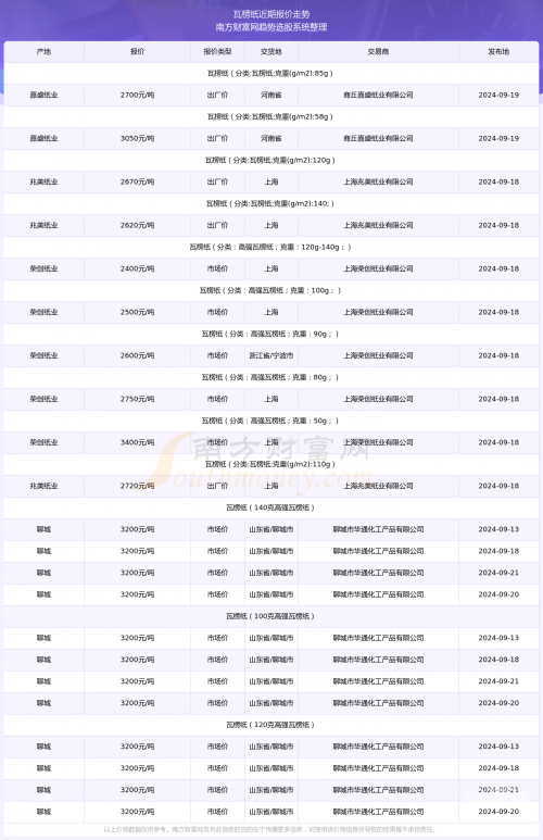 2020澳门开奖记录结果2020澳门开奖记录结果分析-第1张图片