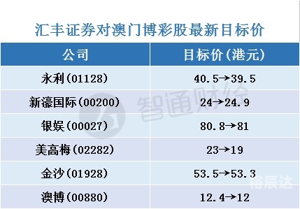 澳门天天资料大全澳门天天资料大全-第3张图片