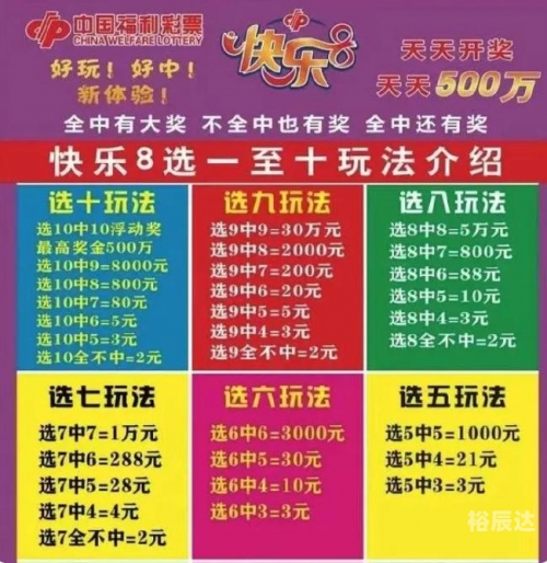 高手彩票网高手彩票网，彩票投注的新选择