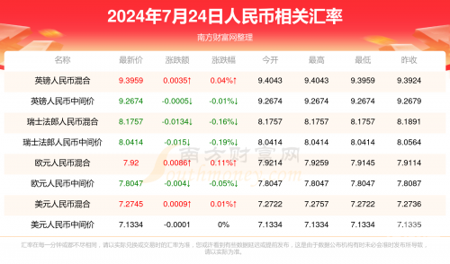 626969澳门澳彩大全2022年澳门澳彩大全2022年