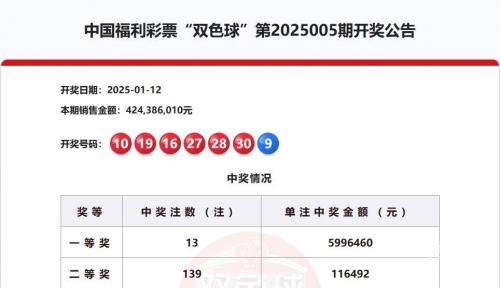 南海网七星彩特区论坛南海网七星彩，彩梦南海，数字之海-第2张图片