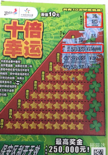 天下彩天空彩票免费资料大会-第2张图片