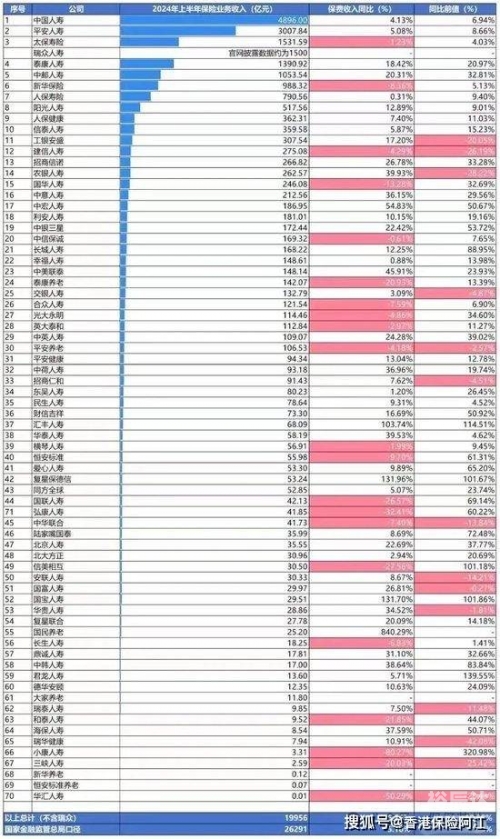 2024年香港开奖结果记录概览-第2张图片