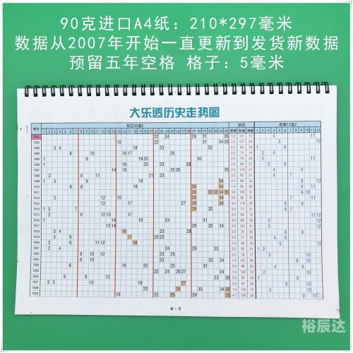开奖结果查询开奖结果查询-第3张图片