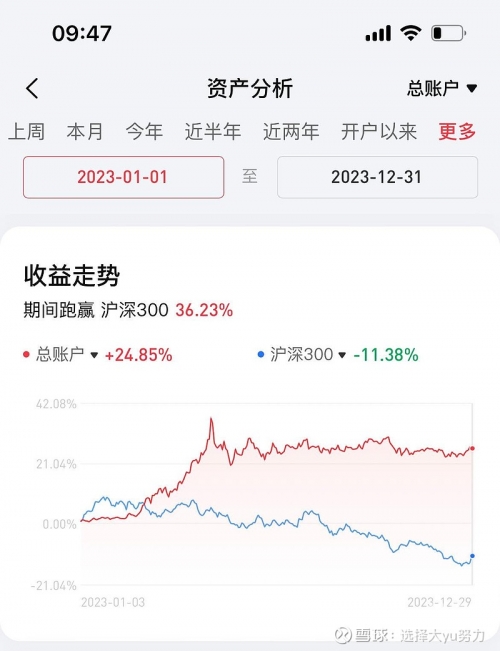 2012年运程2012年运程展望-第2张图片