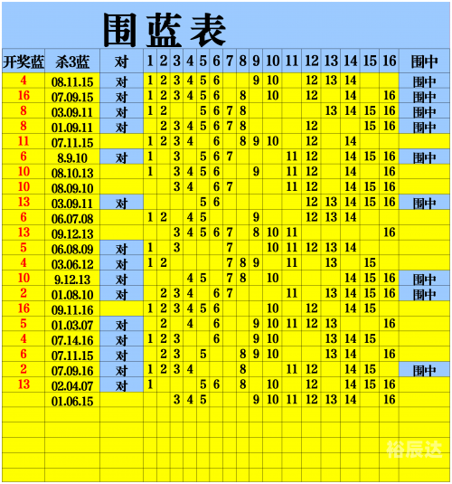 双色球字谜汇总-第3张图片