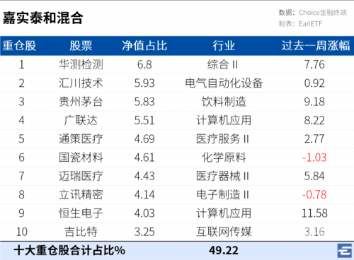 2024新奥精准免费大全2024新奥正版资料免费提供-第2张图片