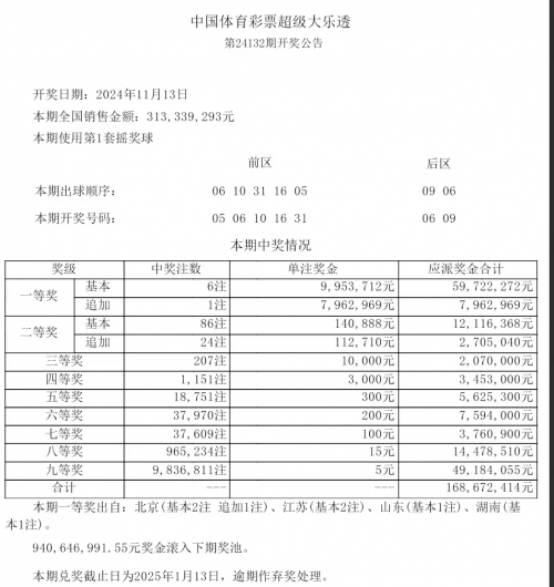 二四六天好彩(944cc)免费二四六天好彩——一款免费的神器-第3张图片