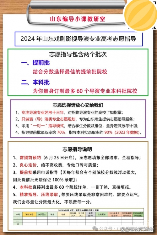 高考志愿填报最全知识点汇总高考志愿填报最全知识点-第2张图片