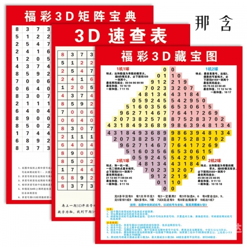 福彩3d新浪走势图福彩3d新浪走势图，揭秘彩票预测-第1张图片