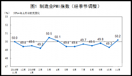 十一选五走势图分析