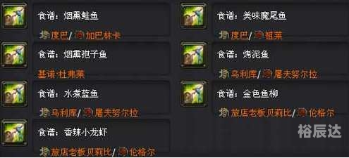 烹饪1-525攻略-第2张图片