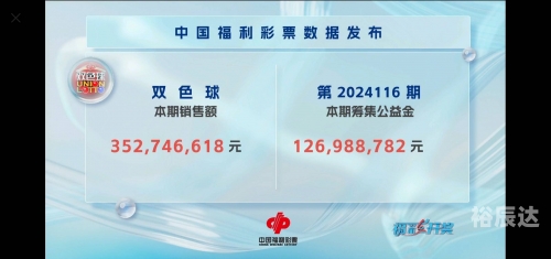 双色球开奖号今天的双色球开奖号今日回顾-第2张图片