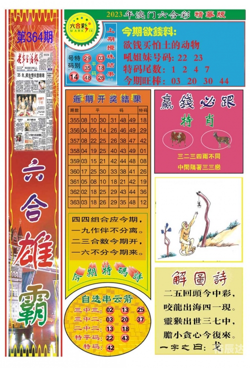 澳彩2020开奖结果+开奖记录新澳彩开奖记录2023年最新