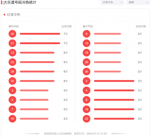 彩票软件，揭秘与选择