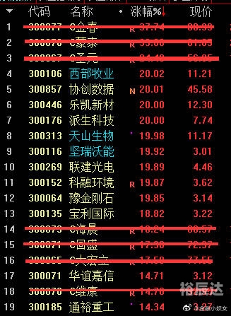 13297com澳门马关键词，13297com澳门马