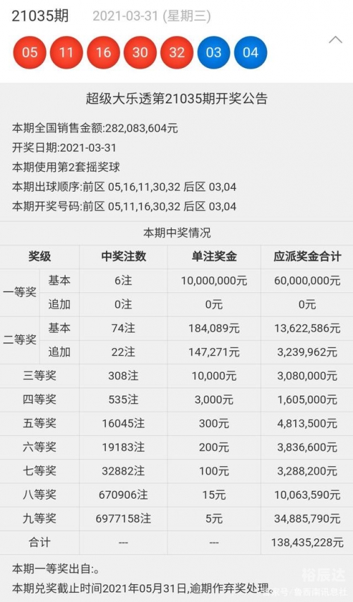 本港台最快报码开奖结果本港台最快报码开奖结果揭晓-第3张图片