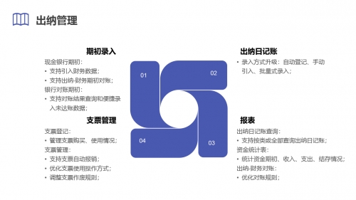 管家婆全年资枓，智慧管理与财富积累-第3张图片