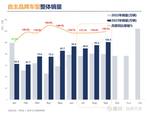 澳门彩开奖记录2023年历史数据概览-第2张图片